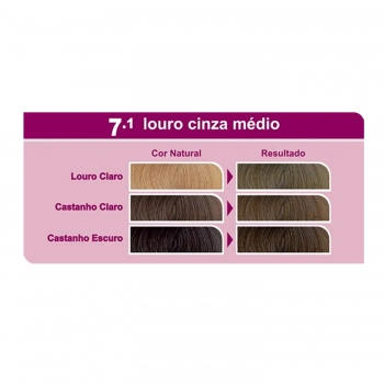 BEAUTYCOLOR BELA&COR 7.1 LOURO CINZA MEDIO