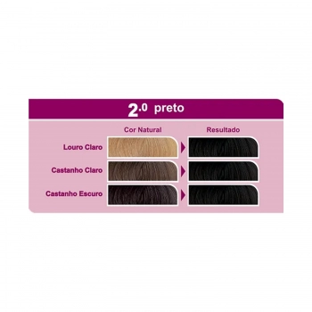 BEAUTYCOLOR BELA&COR SEM AMONIA 2.0 PRETO
