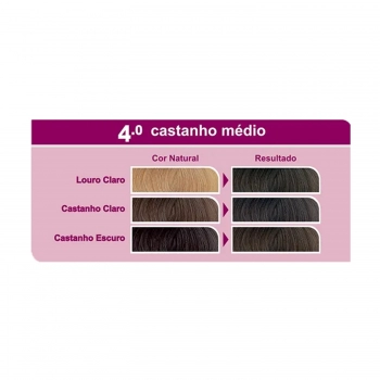 BEAUTYCOLOR BELA&COR SEM AMONIA 4.0 CASTANHO MEDIO