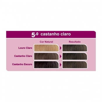 BEAUTYCOLOR BELA&COR SEM AMONIA 5.0 CASTANHO CLARO